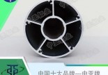 东莞工业铝型材-2